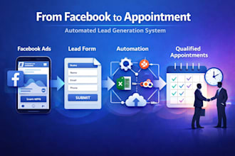 create facebook ads campaigns for local business