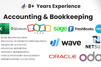 do bank reconciliation, bookkeeping, financial reporting
