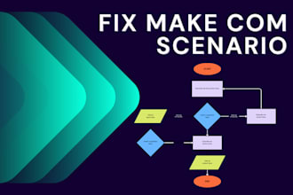 make com automation make com scenario airtable made com webhook api integration