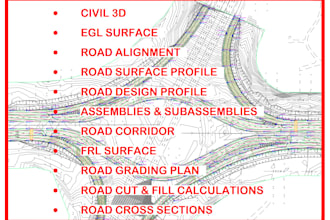 do road profile, road grading, cross sections, surface, cut and fill in civil 3d