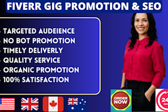 post your fiverr gig promotions on twitter to get desired results