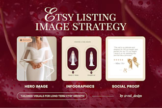 listing image strategy for etsy seller, infographics, lifestyle, ai mockups