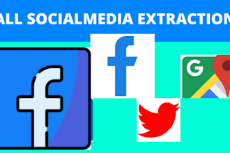 extract mails from from groups and pages