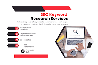 optimize your etsy listing with SEO keywords, title, tags