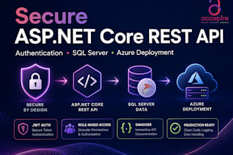 build a secure aspnet core rest API with authentication and azure deployment