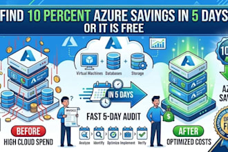 find 10 percent azure savings in 5 days or the audit  is free