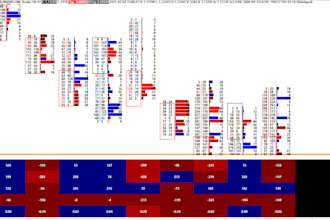 sell you chartbook for sierra chart footprint chart