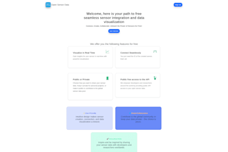 develop and test web application