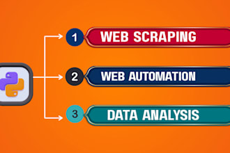 do python web scraping, ai web automation, web crawling