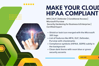 configure azure and microsoft 365 for hipaa compliance