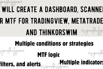 create a dashboard, scanner or mtf for tradingview, metatrader and thinkorswim