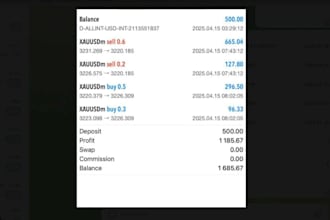 deliver forex trading robot trading bot forex ea bot forex ea robot ea gold