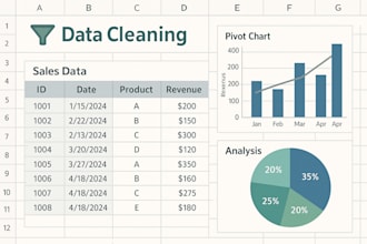 edit merge optimize and analyze excel data