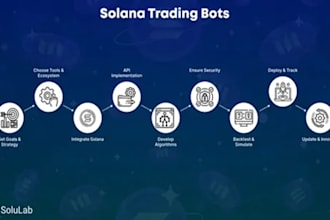 set up solana volume bot, crypto arbitrage bot, crypto trading bot, volume bot