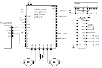design, optimize, and develop your electronics or software system