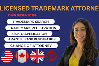 be your patent attorney, trademark attorney ,amazon brand ,uspto