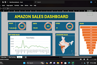 create interactive and dynamic dashboard