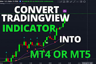 create mt4 mt5 indicator, trading robot using mql4 mql5 expert advisor
