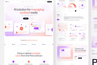 design conversion focused websites