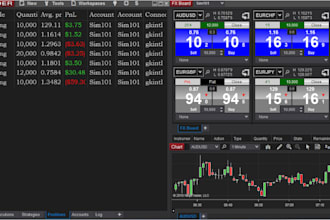 build profitable ninjatrader strategy, crypto trading bot, arbitrage trading bot