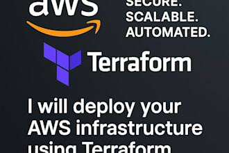 deploy secure and scalable AWS infrastructure using terraform