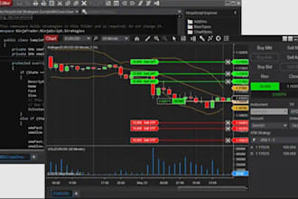create your ninjatrader strategy, crypto trading bot, arbitrage trading bot