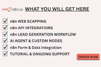 n8n web scraping n8n lead generation n8n ai agent workflows n8n form integration