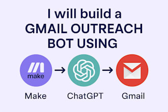 create a make com scenario for gmail automation with chatgpt