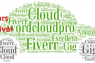 design typography, tag cloud and word art