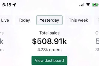 promote cbd store shopify marketing dropshipping store promotion sales boosting