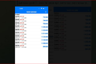 deliver profitable forex trading bot forex ea trading bot ea robbot ea gold