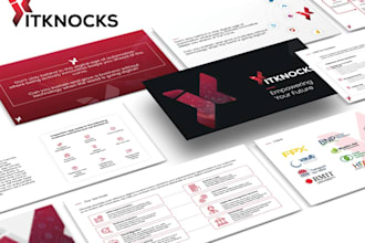design powerpoint presentation canva template pitch deck keynote google slides