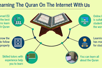 be your professional quran tutor, tajweed, daily duas and hifz teacher