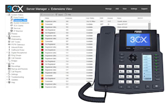 setup did,number sip trunk,office phone system ipbx pbx extension 3cx spoof voip
