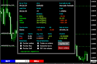 encrypt ea, decompile any forex ea file, unlock and indict source