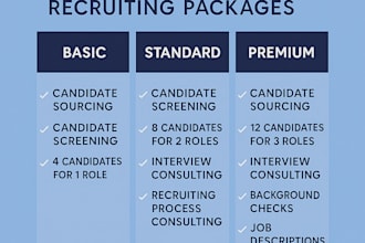 help you find and hire the right talent for your team