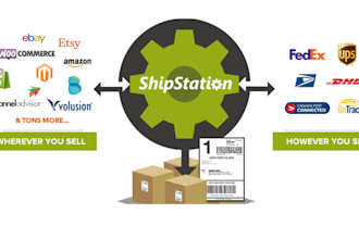 automate your orders, shipstation setup and website integration