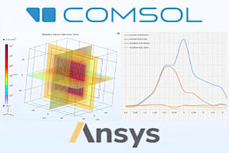 make cfd and fea analysis with solidworks, ansys and comsol
