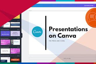 design a professional powerpoint or canva presentation