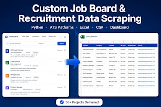 build a job board scraper for recruitment and hiring data