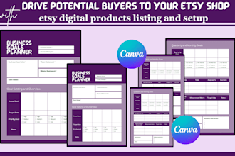 etsy digital products, etsy print on demand, etsy shop etsy seo etsy listing