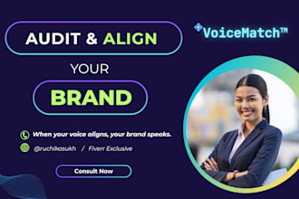 align your brand strategy, brand voice, buyer persona with content message
