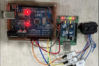 create custom firmware development for stm32 stm8 microcontrollers