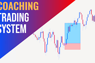teach you how to trade nq es in just 2 lessons
