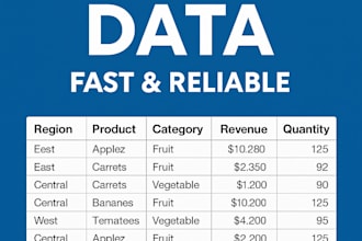 clean, fix, or analyze your excel or CSV data quickly