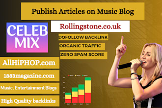 write and publish blog about your music on premium sites