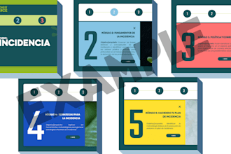 create professional elearning courses of any subject