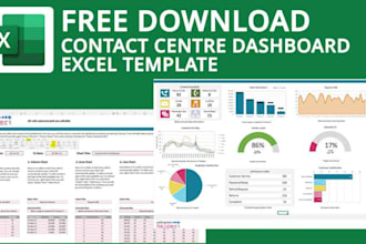build excel google sheets dashboards with vba macros automation formula template