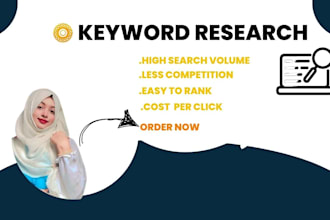 deliver keyword research with search volume and competition