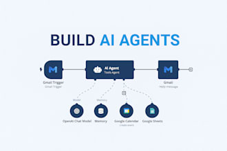automate tasks using n8n and integrate your tools seamlessly
